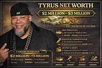 How Much Does Tyrus Make on Fox News