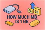 How Much Gb Is Linux?