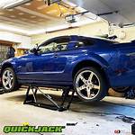 How Much Is a Quickjack