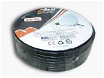 How Much Is Basic Cable with Dish Network?