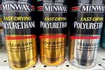 How Much Polyurethane Do I Need