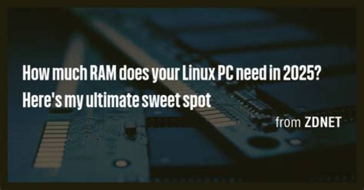 How Much Ram Does Kali Linux Need Virtualbox?