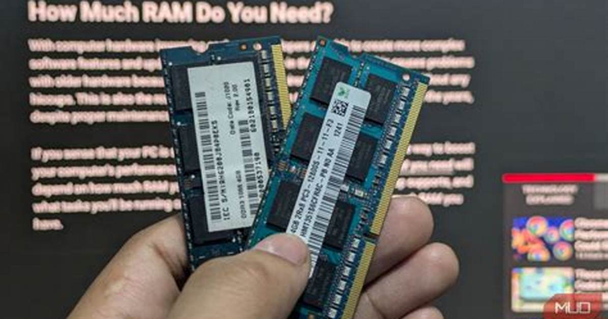 How Much Ram Does the Note 3 Have?