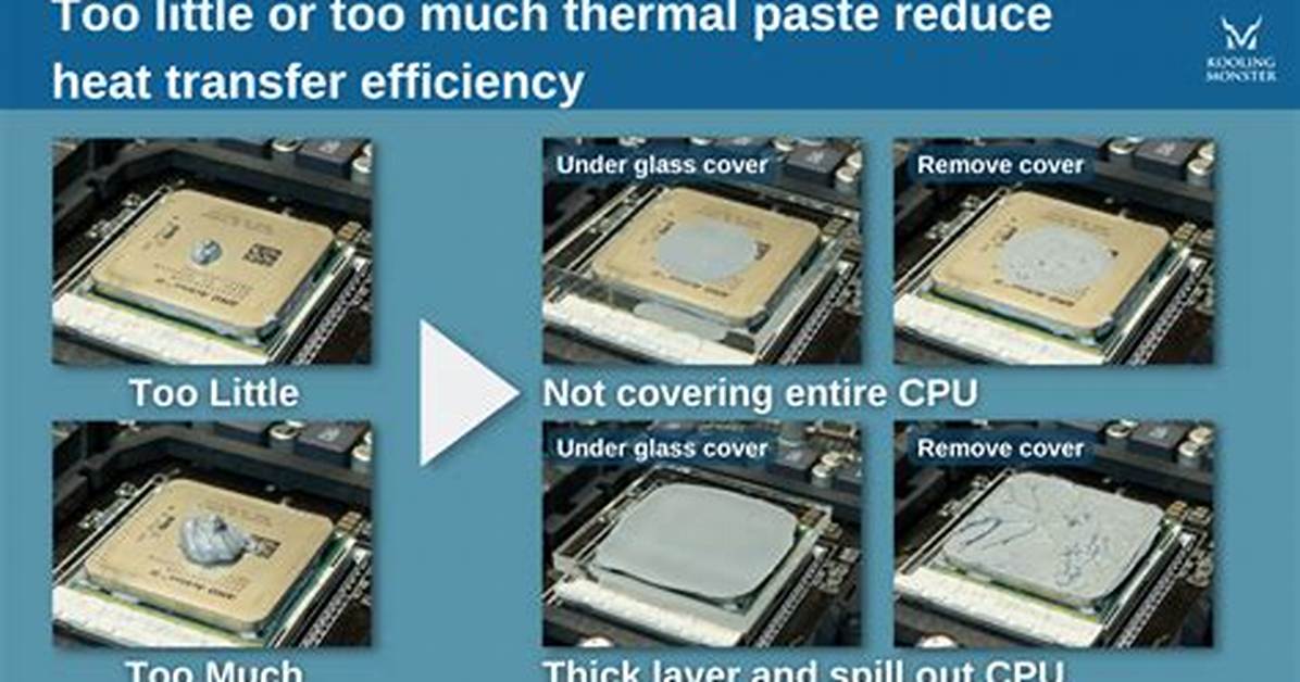 How Much Thermal Paste?