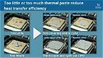 How Much Thermal Paste?