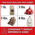 How Much Weight Does a Medium Command Strip Hold?