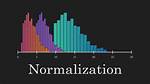 How Normalization Is Done?