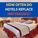 How Often Do Hotels Replace Mattresses?