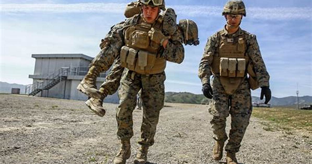 How Often Do Marines Get Deployed?