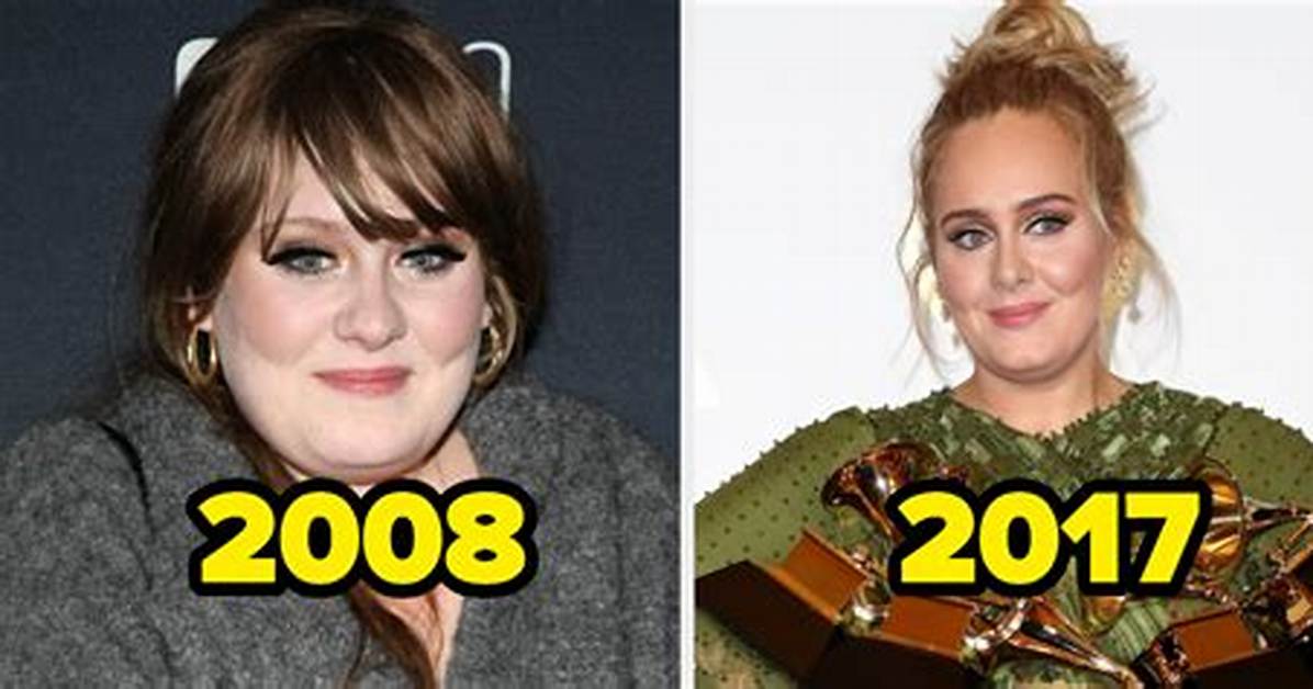 How Old Is Adele Now?