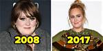How Old Is Adele Now?