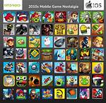 How Old Is an Android?