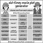 How Old Is Plot?