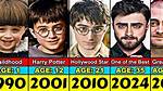 How Old Was Daniel Radcliffe in the Deathly Hallows Part 2?
