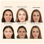 How Oval Shape Face?