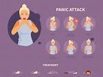 How Panic Attacks Cause Dizziness