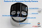 How Panoramic Camera Works?