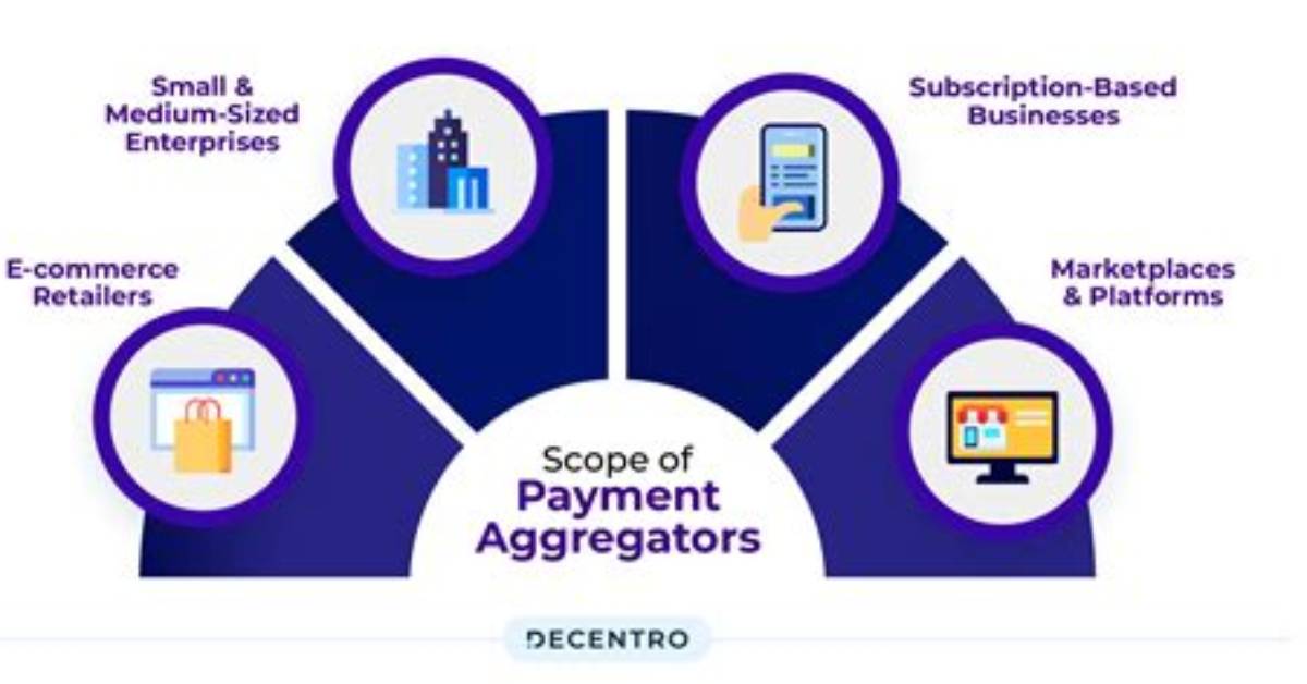How Payment Aggregators Work?