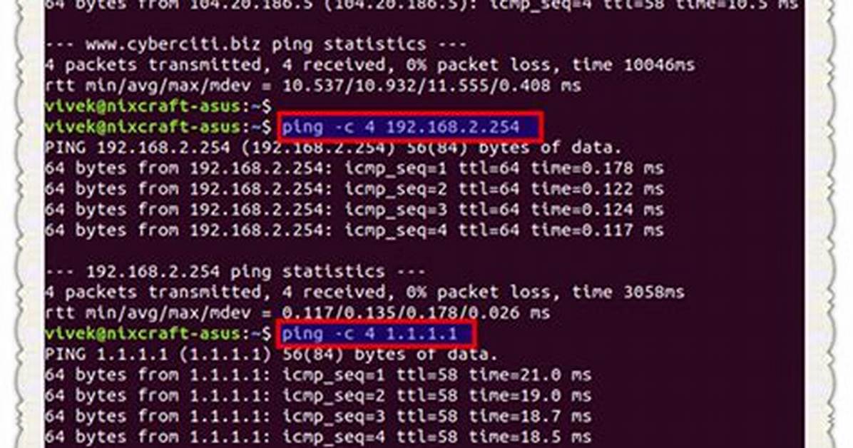 How Ping Resolves Hostname?
