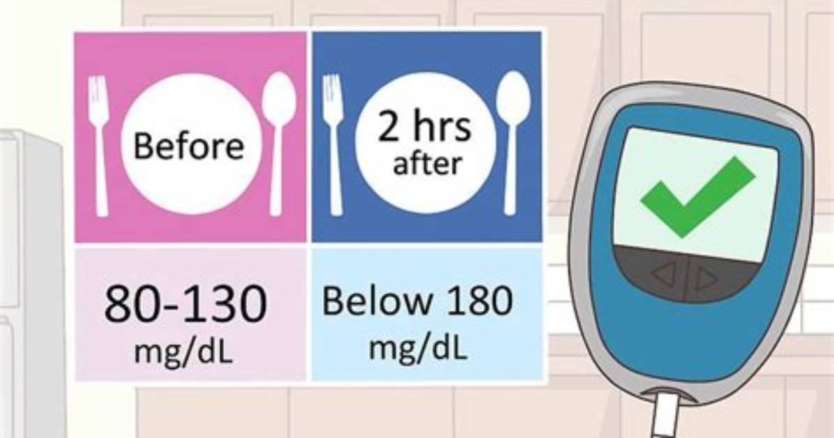 How Quickly Does Lantus Work?