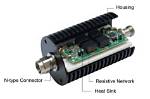 How Rf Attenuators Work?