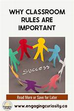How Rules Are Important?
