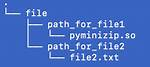 How's Python Pyminizip Compress_Multiple Work?