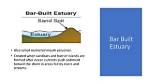 How Sandbars Are Created