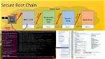 How Secure Is the Linux Kernel?