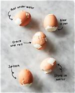 How Shell Hard Boiled Egg?