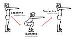 How Should Eccentric Be Spelled?