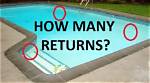 How Should Pool Returns Be