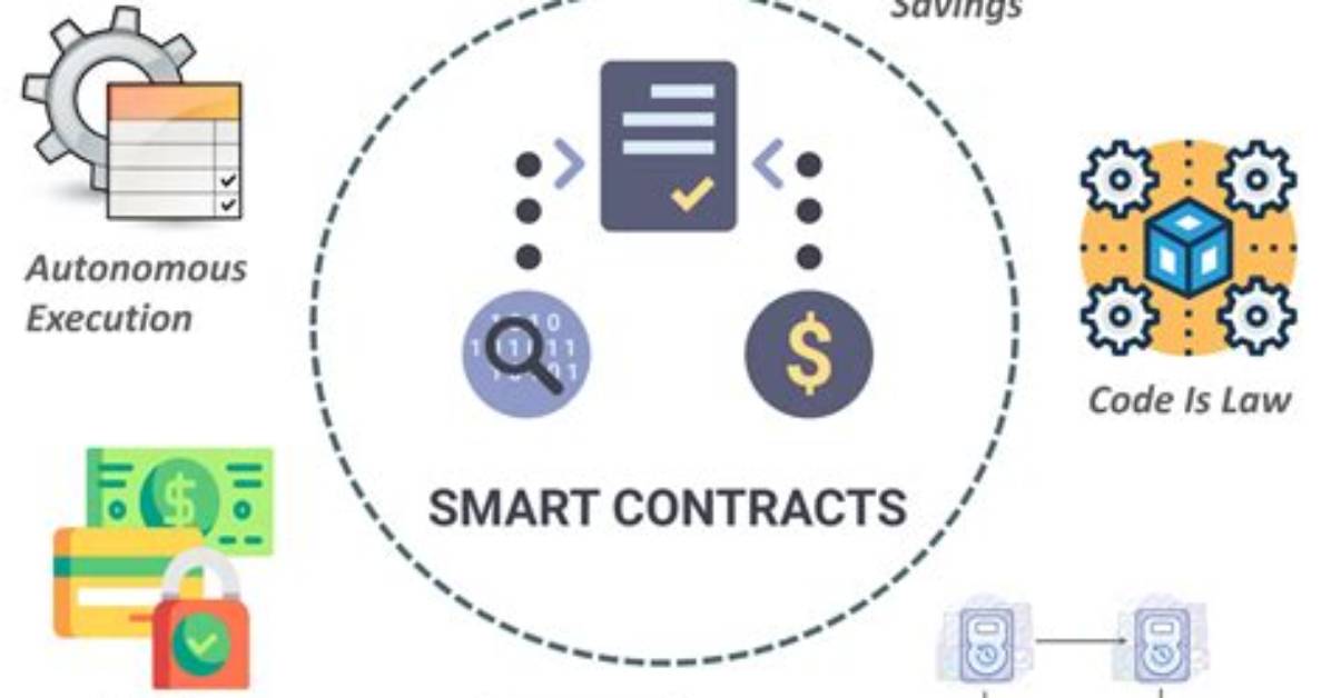 How Smart Contracts Are Executed?