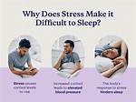 How Stress and Sleep Conspire to Make You Fat