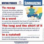 How Summarize a Speech?
