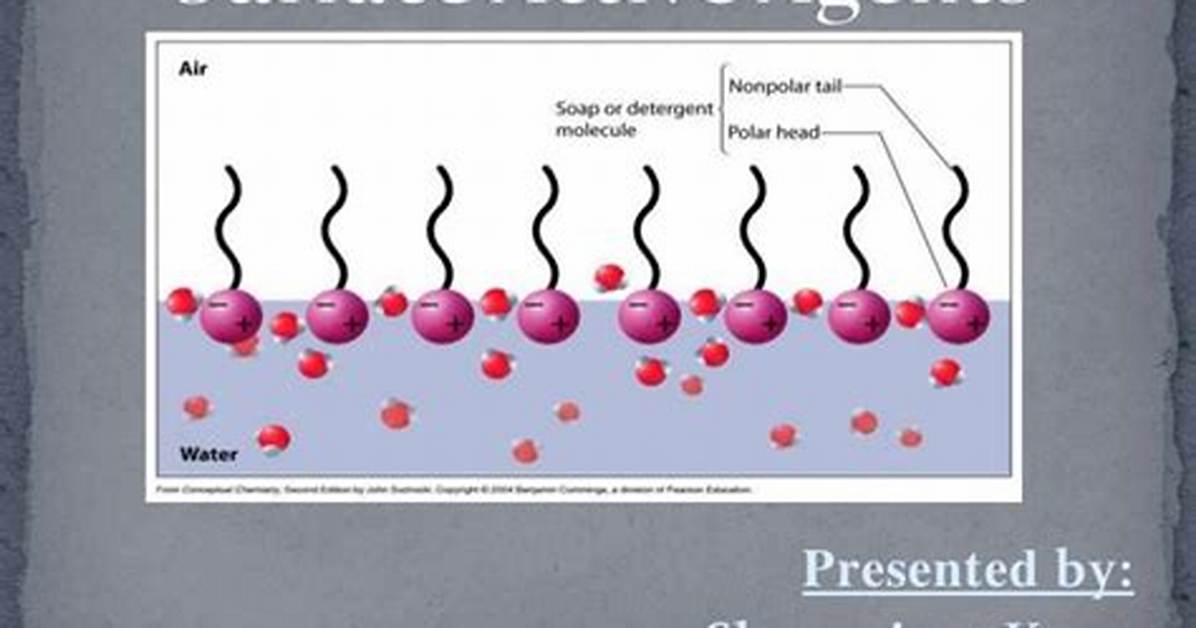 How Surface Active Agents Act?