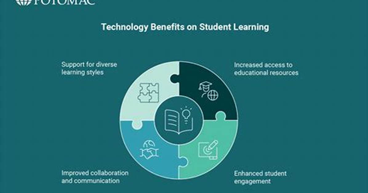 How Technology Affecting the Learning Process?