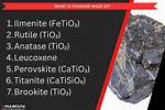 How Titanium Is Made?