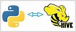 How to Access Hive via Python?