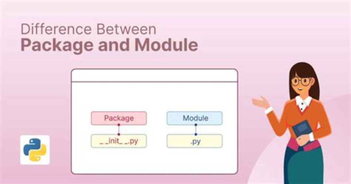 How to Add a Python Module to Syspath?