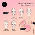 How to Apply Blush Correctly