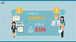 How to Apply