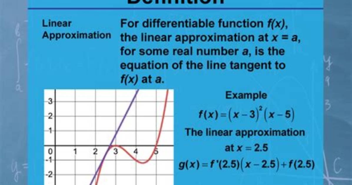 How to Approximation Maths?