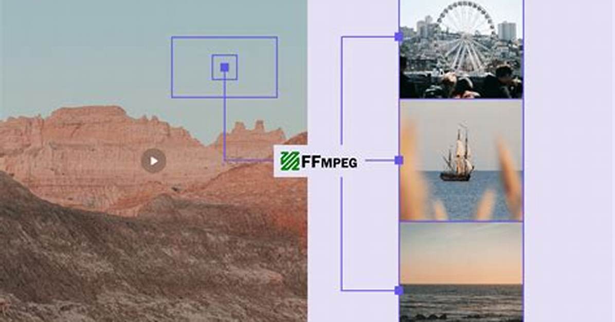 How to Automatically Segment Video Using Ffmpeg Without Re-Encoding?