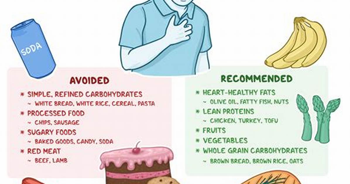 How to Avoid Bashfulness?