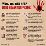 How to Avoid Being Human Trafficked?