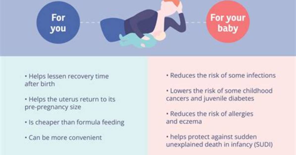 How to Avoid Overfeeding?
