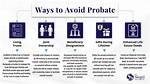 How to Avoid Probate