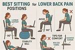 How to Avoid Sitting on Your Balls - Tips and Techniques
