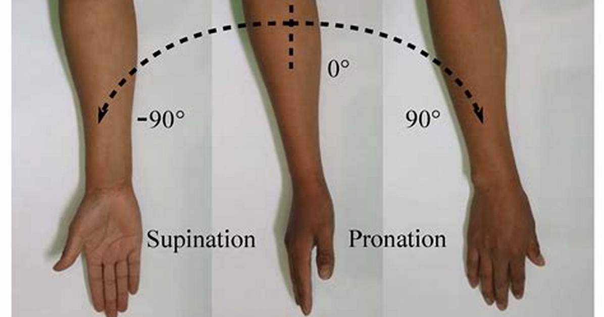 How to Avoid Supination?
